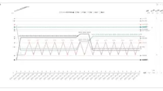 三维天地助力生产制造企业做好产品质量控制