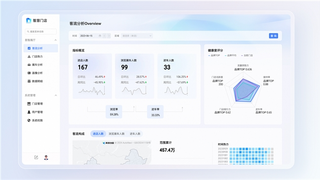 瓴羊Quick BI 发布5.3新版本 | 面向场景“真需求”，解锁用户“新体验”