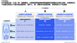 云徙科技携手华为：共绘供应链数智化增长新蓝图