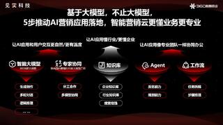 360杨晓红出席见实大会，分享生成式AI营销新范式