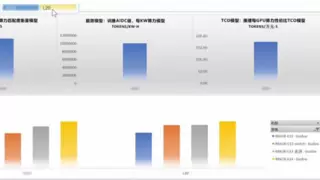 从智能优化到全栈架构：超云AI推理算力技术实力解析
