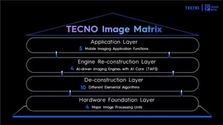 TECNO Future Lens 2024 全新发布AI影像架构及两项创新影像技术