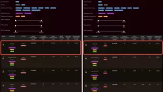 浪潮KaiwuDB 夺得全球时序数据库性能测试榜单第一名