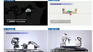 IDC报告 | 微亿智造入列“具身智能机器人典型市场参与者”