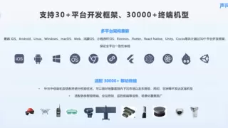 助力开发者升级音视频体验，声网荣获HarmonyOS NEXT SDK星河奖