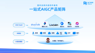 出门问问多模态大模型又添新备案！「序列猴子」语音大模型成功完成备案