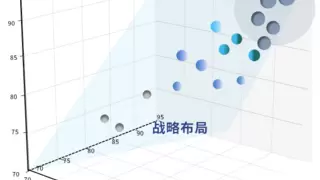 天翼云荣膺《智算云生态影响力矩阵》全量领导者，引领产业向智而行