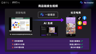 钛动科技闪耀量子位MEET 2025，与零一万物、商汤科技等共探AI新浪潮