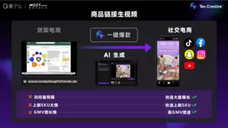 钛动科技闪耀量子位MEET 2025，与零一万物、商汤科技等共探AI新浪潮