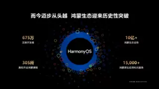 鸿蒙原生游戏：重塑游戏行业的未来图景