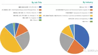 【早鸟注册火热开启，立即加入！】IAPS 2025：解锁未来动力系统，领航电气化新时代！