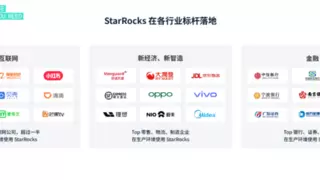 镜舟科技CTO张友东：Lakehouse 赋能数据架构现代化丨StarRocks Summit 2024