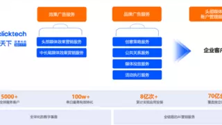 效率提升40%！ 阿里云助力易点天下程序化广告升级