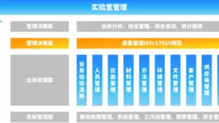 第三方检测机构该如何提升核心竞争力？