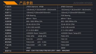九鲨发布旗舰级JF800系列散热器：全塔散热器中的性能王者！