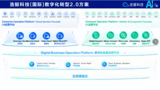 携手出海,浩鲸科技参加2024·人工智能+未来产业发展大会