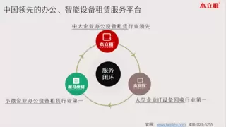 本立租完成近亿元估值Pre-A轮融资，打造AI赋能的租赁服务平台