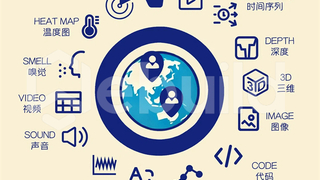 微筑科技多模态智能技术：为工业安全生产注入强劲动力