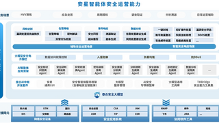 持续发力AI+安全领域，启明星辰荣获昇腾AI创新大赛2024全国赛“银奖”！