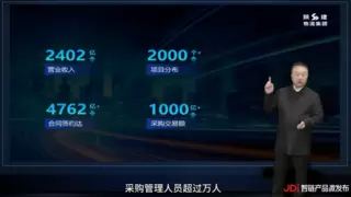 京东工业携手陕西建工上线灵镜大模型 破解建筑行业供应商管理难题