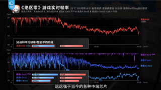 武侠大作畅快玩！天玑 8400 《永劫无间》满帧运行，功耗大降体验满分！