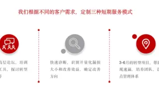 卓越运营的潜力，通过哪些抓手实现？