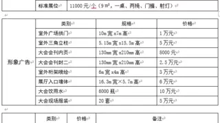 关于邀请参加2025年丝路矿业合作论坛及 中国新疆国际煤炭工业博览会的函