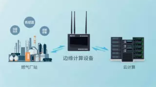 让听得见炮声的人来决策，汉威科技推出Ai200边缘计算网关