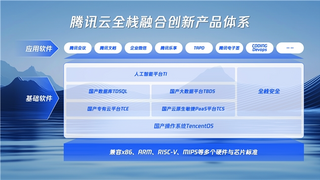服务超300家能源企业，腾讯自主创新软件体系助力能源产业升级