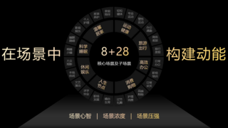 以“人”为本，鲸鸿动能引领全场景营销新范式