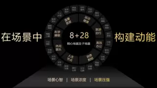 以“人”为本，鲸鸿动能引领全场景营销新范式