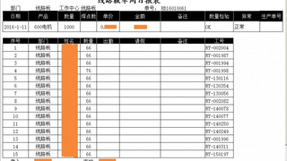 勤哲Excel服务器自动生成小家电企业的信息化管理系统