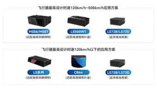 第九届中国航空创新创业大赛圆满落幕，镭神智能荣获全国总决赛二等奖