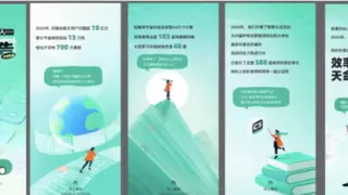 扫描全能王发布打工者年度报告：用户使用扫描功能超10亿次