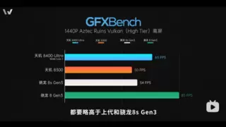 天玑8400-Ultra芯片上机，REDMI Turbo 4给出满帧游戏体验