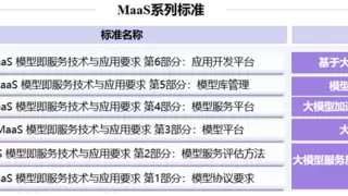 信通院MaaS系列标准正式发布，助力大模型工程化底座能力建设
