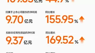 九号绿洲战役工作部署会正式举行，官宣与两支王者荣耀战队开展合作