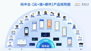 浙江省数字化转型盛会落幕，超级码科技股份再获“场景型”服务商称号！