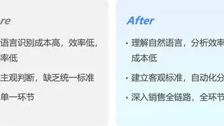 车企战败背后：借助天润融通AI大模型，破解80%留资顾客流失之谜