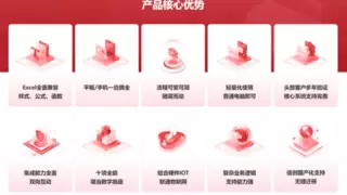 魔方网表：超越OA系统的全能数字化管理平台