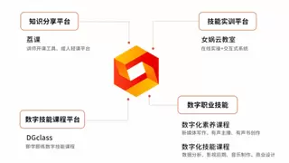 与十方融海同行，共创数字教育美好未来！