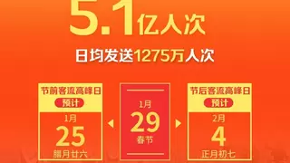 铁路春运购票迎来高峰期！鸿蒙原生版铁路12306迎来“首秀”