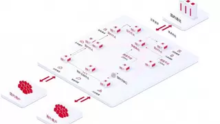 以数智之力重塑服务体验，车企携手天翼云AOne共探出海新路径！