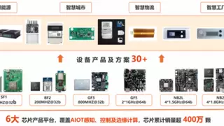 跃昉科技五周年：以技术创新为引擎，推动行业数字化转型