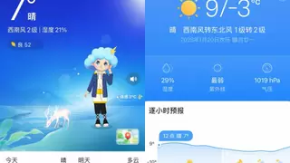 墨迹天气｜春运天气轻松预判，过年每天都是好天气！