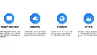 瓴羊数据Meet Up第三期：2025年，数据治理的金钥匙，藏在这儿