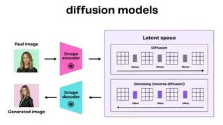 蝉妈妈行业首发文生数字人，打几个字就能动的数字人
