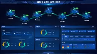 2024山石网科数据安全，领航新高度！