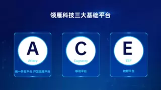 《科技创新与品牌》专访领雁科技总裁沈建：共建金融科技新生态