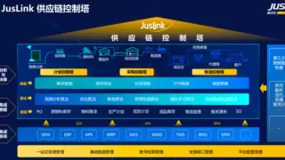 AI赋能准时达供应链：从价值创造到引领未来